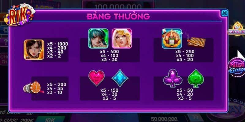 Chiến thuật chơi night club lady rikvip bất bại